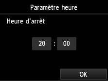 figure : écran tactile